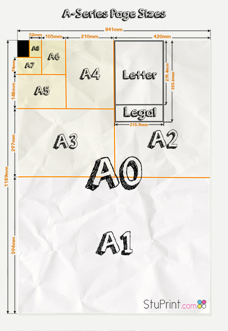 A4 Paper Size And Dimensions - Paper Sizes Online